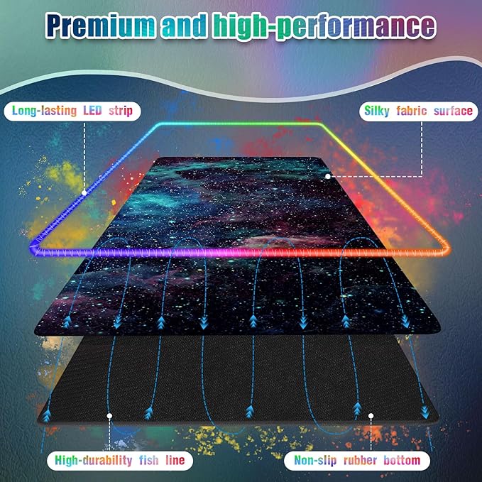 RGB Mouse Pad Led Desk Mat I 31.5 x 11.8 Inch Large Mouse Pad I XL Oversized Big Mouse mat 14 Led Light Modes I Anti-Slip Rubber Base Waterproof Keyboard Pad for PC Gaming I Stellar Nebula