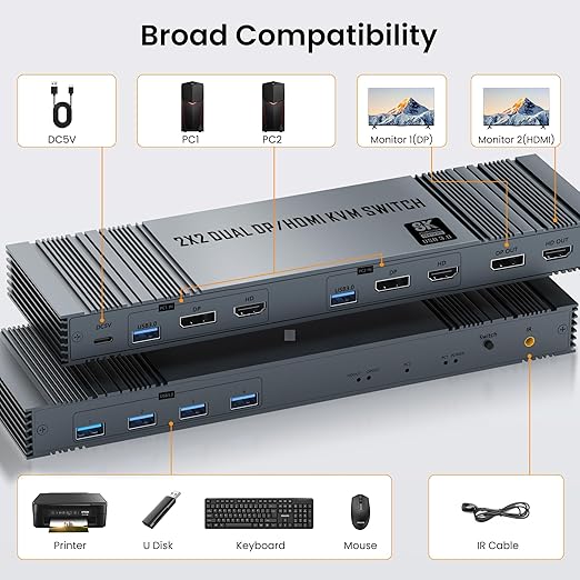 8K@60Hz HDMI+DP KVM Switch with 4-Port USB 3.0 Hub Dual HDMI Monitor KVM Switch for 2 Computers Supports Extended/Copy Mode Keyboard &amp Mouse Sharing Includes USB Cables &amp Remote Controller