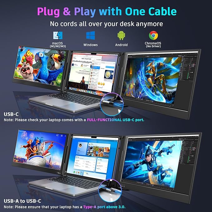 QQH 15.6 Laptop Screen Extender 1080P Triple Portable Monitor for Laptop with Ultra-Slim IPS Display USB-C Plug and Play Extended Screen Compatible with MacOS Windows Android for 12-16 Laptops