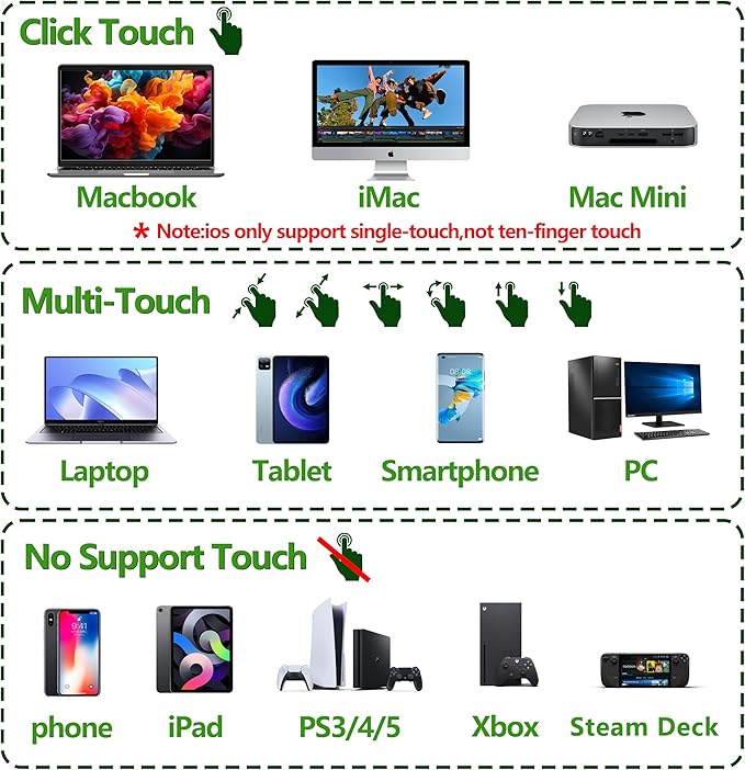 Portable Monitor Touchscreen 14” 1920 * 1200P Gaming DisplayBuilt-in Stand Speakers HDR IPS External Monitor for Laptop PortableTravel Monitors for Laptop Mac PC Phone PS4/5 Xbox Switch