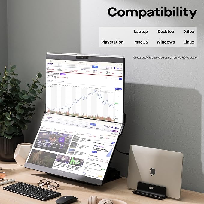 Mobile Pixels Geminos (2 x 24 inch) IPS Dual Stacked Computer Monitors with 65W USB-C Charging 1080P Webcam&ampSpeakers All-Inclusive Workstation PC Monitor USB-A/USB-C/HDMI Ergo Design(2 Monitor