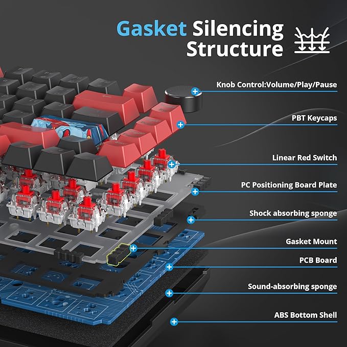 75 Percent Keyboard Gasket-Mounted with Sound Absorbing Pads 82-Key Compact Wired RGB Mechanical Gaming Keyboard Hot-Swap Socket for Win Red Black