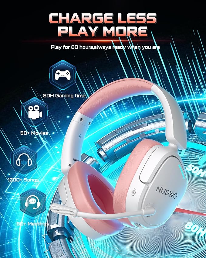 NUBWO Wireless Gaming Headset for PS5 PC PS4 - Dual 2.4G &amp Bluetooth Simultaneous Gaming Headphones EQ Sound Modes Noise-Canceling Mic 80-Hour Battery Comfortable Foldable &amp Travel Desig