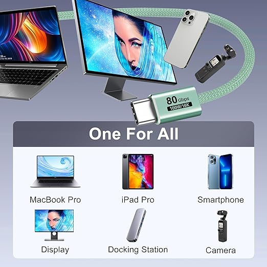 SHULIANCABLE USB C Cable USB 4 Data Cable80Gbps Data Sync Supports 16K/8K DisplaysCompatible with Thunderbolt 4/3 USB C Monitors MacBookHub Docking (Orange 3.3FT/1M)