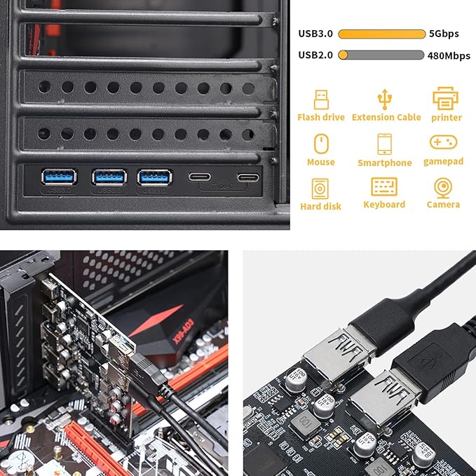 PCIe to USB 3.0 5X USB-A and 2X USB-C Ports Expansion CardPCI Express Internal USB 3 Hub Converter for Desktop PCS Riser Card
