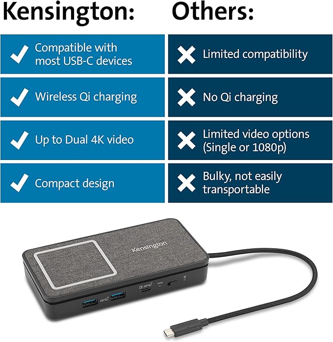 Kensington USB-C Hub with Qi Charging Dual HDMI 4K@60Hz 100W PD Pass Through Charging 1Gbps Ethernet Port Compatible with MacBook iPad HP Lenovo Laptops (K32800WW) Black