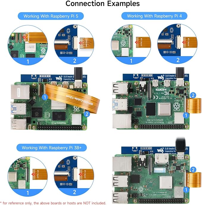 KLAYERS 3.5 Inch DSI Capacitive Touch Screen640x480 IPS with 5-Point TouchCompatible with Raspberry PI 5/4B/Zero and All Series Boards