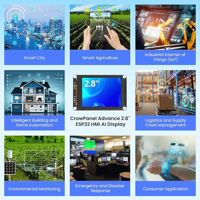 ELECROW ESP32 Display 320×240 2.8 HMI Advanced ESP32-S3 IPS Touch Display Support AI Speech Interaction 32-Bit LX7 Dual-Core Processor Up to 240MHz Compatible with Arduino ESP-IDF and LVGL
