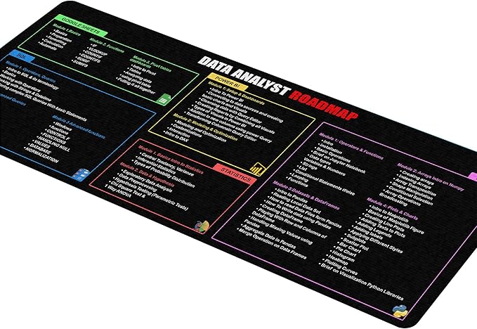 Data Analyst Roadmap Mouse Pad – Ultimate Cheat Sheet for SQL Python Power BI &amp More Large Desk Mat for Students &amp Data Enthusiasts Must-Have Computer Accessory for Study Work and Learni