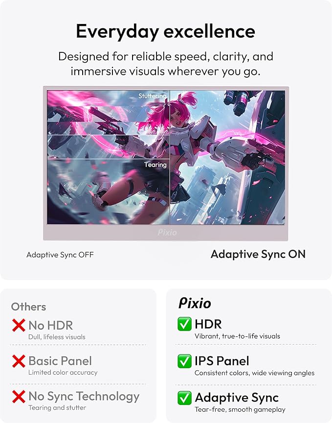 Pixio PX160 Wave Pink Portable Monitor 15.6 inch 60Hz FHD 1080p IPS Panel HDR Screen Cover Stand USB-C HDMI Laptop Screen Extender Portable Monitor for Laptop PC Console Phone