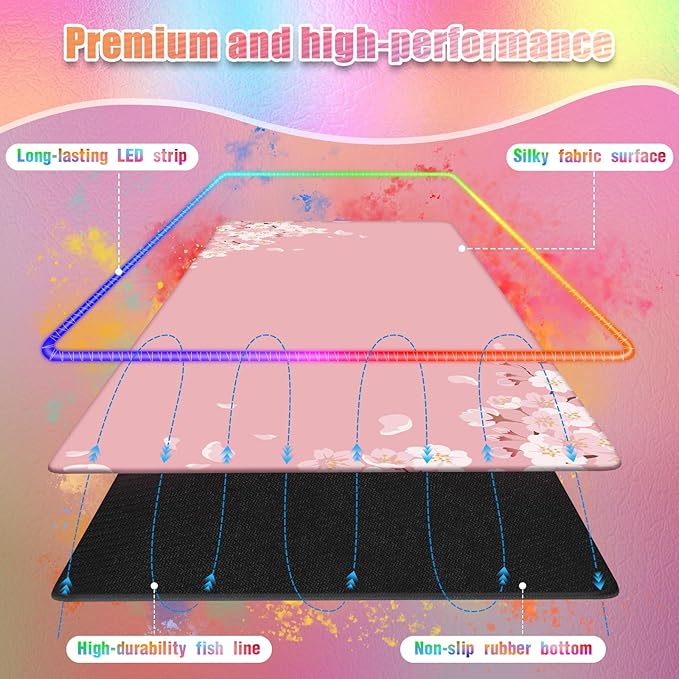 Japanese Sakura RGB Mouse Pad for Gaming I Large Mousepad with 14 Led Modes I Keyboard Pad Gaming Desk Mat I Non-Slip Rubber Base Mouse Mat I 900x400x4mm Waterproof Mousepad I Pink Cherry Blossom