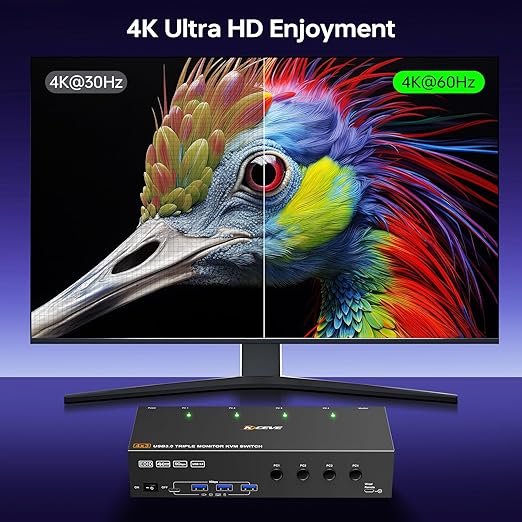 KVM Switch 3 Monitors 4 Computers 4K@60HzEDID SimulationUSB 3.0 HDMI Displayport KVM Switch Triple Monitor for 4 PC Share 3 Monitors and Keyboard Mouse Printerwith Wired Remote and 4 USB Cables