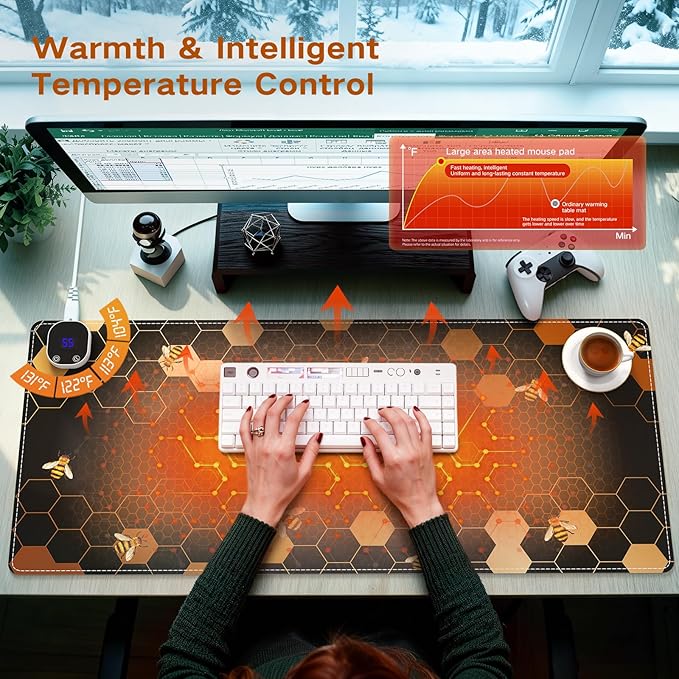 iCasso Heated Desk Pad XXL Heated Mouse Pad Hand Warmer 35.4 x 15.7 Warm Desk Protector Mat with 4 Heating Levels for Computer Keyboard Large Mousepad for Home Office Work (Honeycomb)