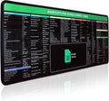 Google Sheet Shortcut Mouse Pad Large Mousepad for Google Excel Spreadsheet Extended Gaming Pad for Desk 31.5”x11.8” Waterproof Anti Slip Keyboard Pad with Google Sheet Shortcuts (Mac)