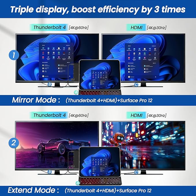 Surface Pro 12 Docking Station Hub Surface Pro 12 Accessories with 4K HDMI USB-C Thunerbolt 4 (4K60Hz Video+Data+100W PD) 3.5mm Audio SD/TF 2*USB 3.0 Hub for Microsoft Surface Pro 12 inch 2025