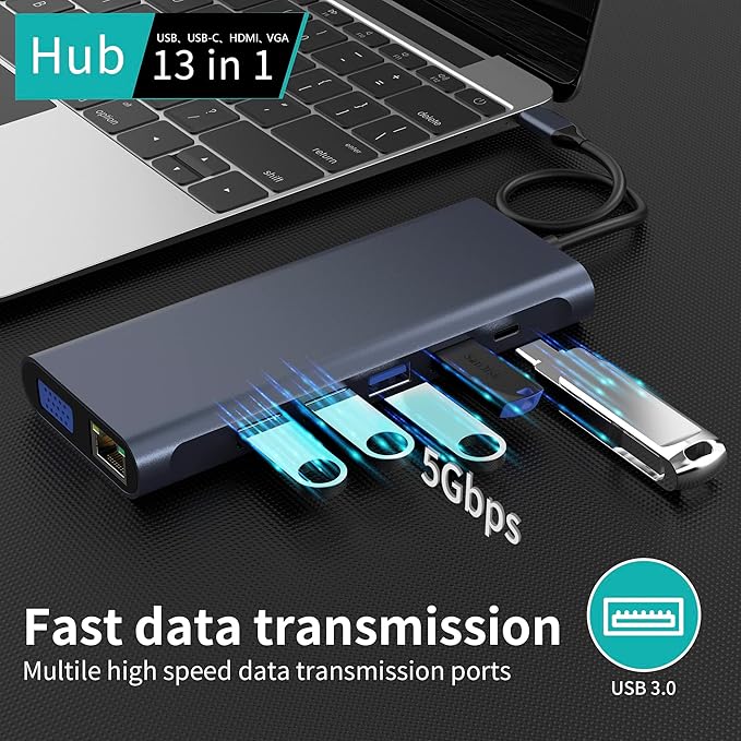 USB C Docking Station Hub (13 -in-1) with 2 X 4K HDMI Ethernet VGAAudio USB3.0 TF/SD Dongle Docking Station Compatible for MacBook iPad Pro Dell Hp Lenovo