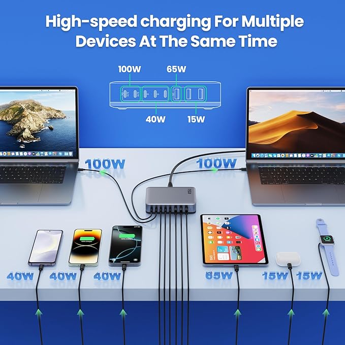 USB C Charger 415W USB C Charger Block 8-Ports GaN IV Fast Charging Station Hub Dual PD 100W Laptop Charger Adapterfor MacBook Pro/Air/iPad/iPhone16/15/14/Apple Watch/DELL/Samsung for Home Office