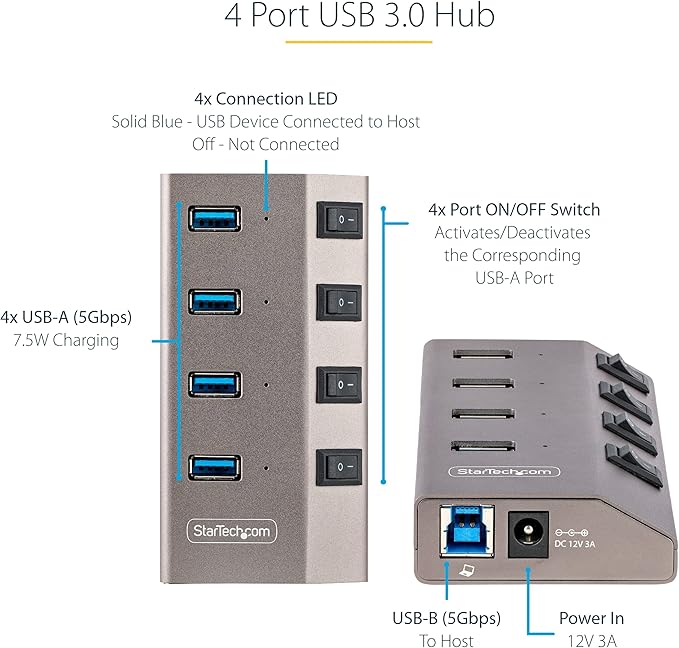StarTech.com 4-Port Self-Powered USB-C Hub with Individual On/Off Switches USB 3.0 5Gbps Expansion Hub w/Power Supply Desktop/Laptop USB-C to USB-A Hub USB Type C Hub w/BC 1.2 (5G4AIBS-USB-HUB-NA)