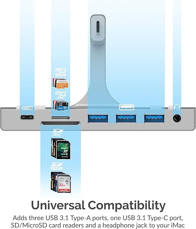 SABRENT Multi Port iMac Hub with Front Access USB Ports SD/Micro SD Card Reader 3.5mm Headphone Jack and Rear HDMI 2.0 Output (iMac 2017 to 2020) (HB-SIMC)