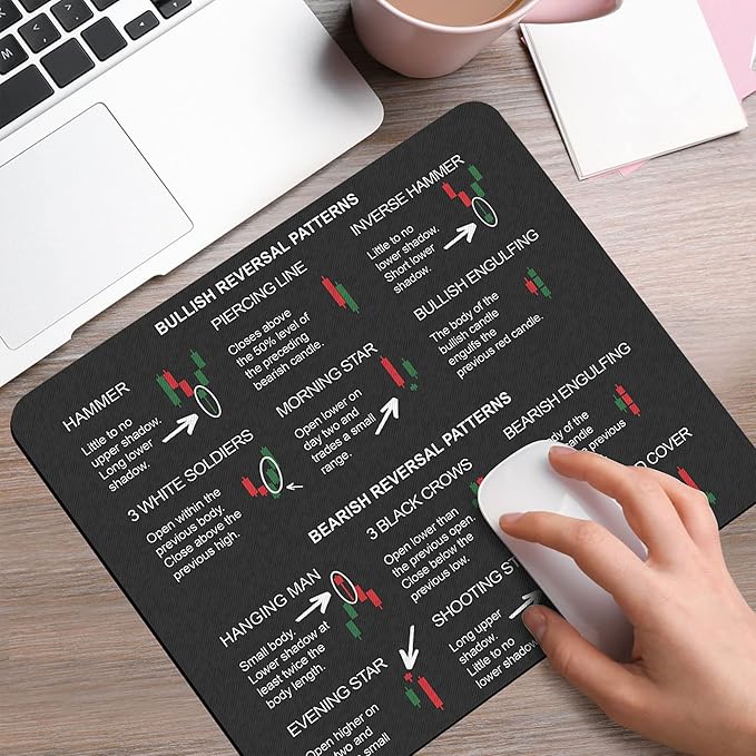 7.9 x 9.5 in Bullish Trend Reversal Candlestick Patterns Indicators Stock Market Day Trader Crypto Gift Trader Investor Gift Mouse Mat Large Gaming Pad for Mouse and Keyboard Mouse Pad KMH