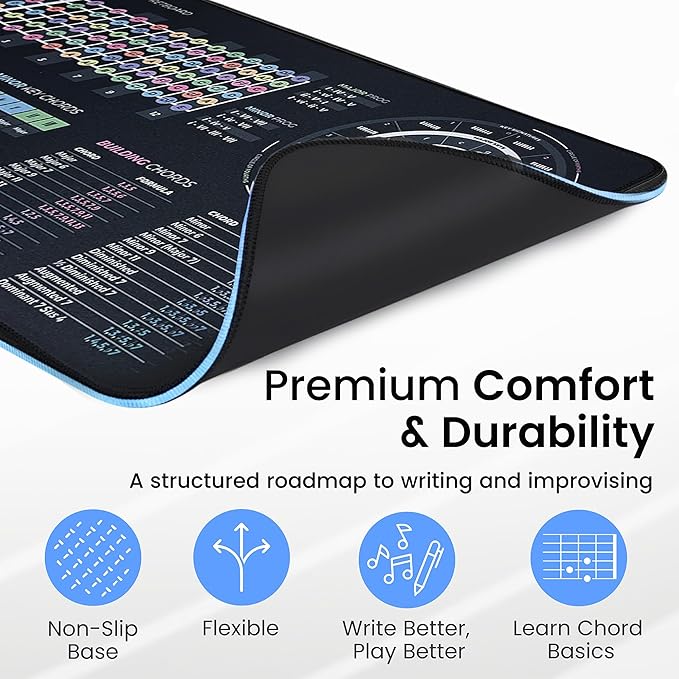 Guitar Theory Cheat Sheet Mousepad – 35×25cm &amp 80×30cm – Chords Scales Fretboard Notes Circle of Fifths – Right-Handed Desk Mat – Optional LED Version (XXL with LED (800x300mm))
