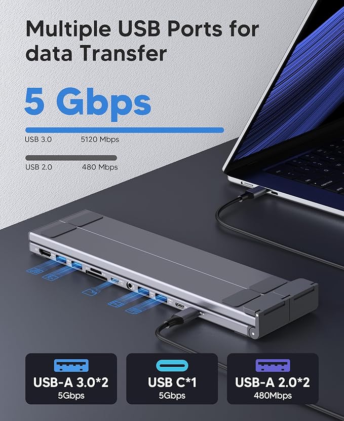 Laptop Docking Station Stand Dock Tablet Stand 11 in 1 USB C Hub with 4K@60Hz HDMI2 USB3.02 USB2.0PD 100WUSB C 3.0+SD/TF+Audio Universal Dock Station for MacBook Pro/Air/Dell/HP/Surface/Lenovo