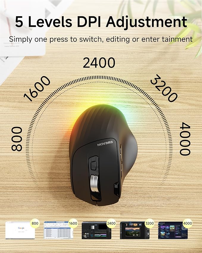 C2 Ergonomic Wireless Mouse RGB Rechargeable Ergonomic Bluetooth Mouses 2.4G with 4000 DPI Optical Tracking 5 Adjustable DPI Quiet Clicks Computer Mouse for Laptop PC Desktop - Black