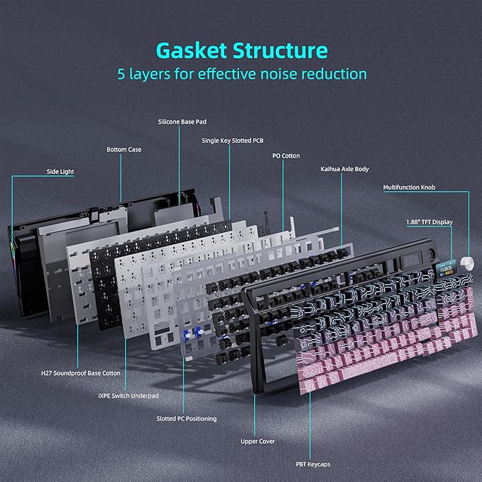 KUTETHY Wireless Mechanical KeyboardSmart Display &amp KnobTri-Mode BT5.0/2.4GHz/USB-CHot Swappable Pre-lubed Kailh SwitchesContour keycapsRGB Backlit Gaming Keyboard (BlackBerry Contours)