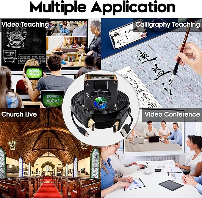 HDMI 4K Webcam - USB HDMI Simultaneous Output Streaming Camera - 2X Digital Zoom 180 Degree Fisheye Lens - PC Camera for Raspberry Pi Jetson Nano Laptop Online Teaching