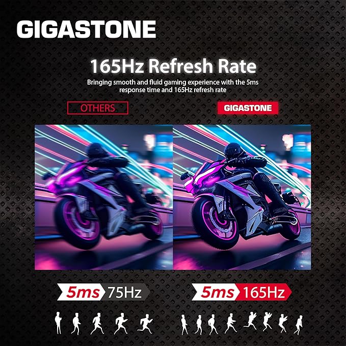 Gigastone 27 inch IPS Gaming Monitor 2-Pack 165Hz FHD 1920 x 1080 178° Wide View Frameless PC Monitor Built-in Speakers FreeSync Eye Care Technology Ergonomic Tilt VESA MountDPHDMI