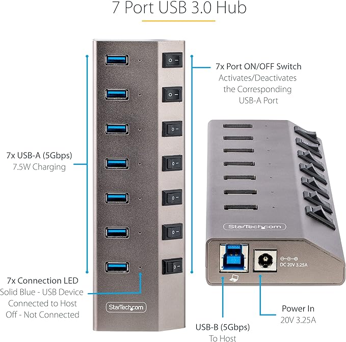 StarTech.com 7-Port Self-Powered USB-C Hub with Individual On/Off Switches USB 3.0 5Gbps Expansion Hub w/Power Supply Desktop/Laptop USB-C to USB-A Hub USB Type C Hub w/BC 1.2 (5G7AIBS-USB-HUB-NA)