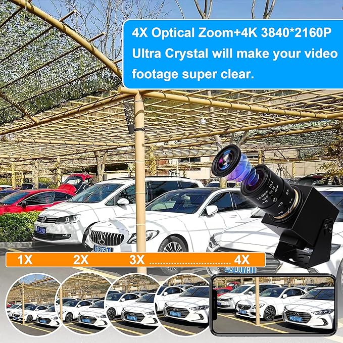 ELP 4K HDMI USB Camera - 2.8-12mm 4X Zoom Webcam With Manual Adjustment for Computer TV Projector Monitor