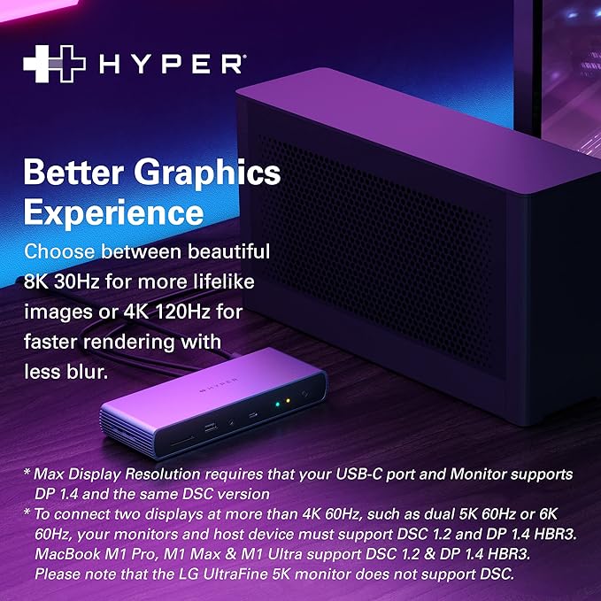 HyperDrive USB-C &amp Thunderbolt 4 Dock - Dual 6K60Hz Display Support Docking Station 96W PD Charge 2.5 Gigabit Ethernet 10Gbps USB-A File Transfer 11 Ports for