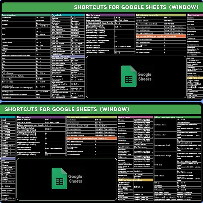 Google Sheet Shortcut Mouse Pad Large Mousepad for Google Excel Spreadsheet Extended Gaming Pad for Desk 31.5”x11.8” Waterproof Anti Slip Keyboard Pad with Google Sheet Shortcuts (Windows)