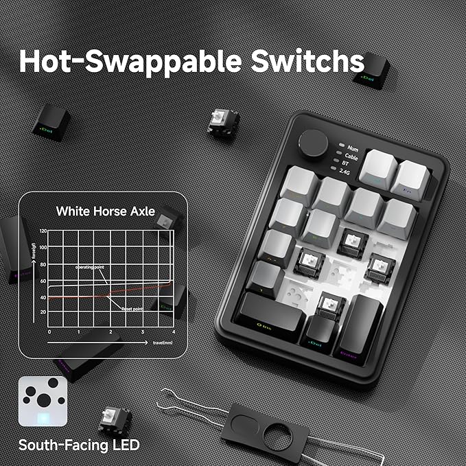 EWEADN NK20 Wireless Retro Mechanical Numpad with Knob Bluetooth/2.4GHz/USB-C Connect with RGB Backlight Hot Swappable Number Pad 20-Key Rechargeable External Num Pad for Win Mac Black Gray