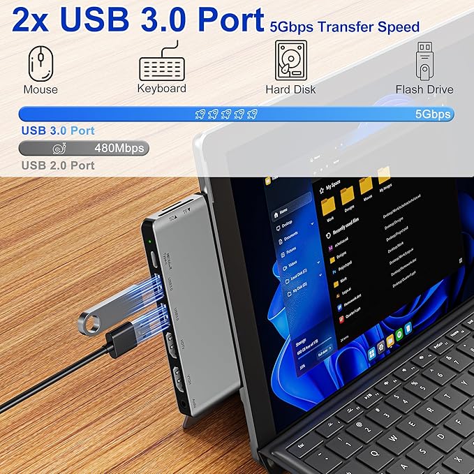 Surface Pro 9/10/11 Docking Station - 8-in-1 Triple Display Surface Pro 9/10/11 Accessories Adapter with Dual HDMI 4K 1x USB C (100W 40Gbps) 2x USB 3.0 SD/Micro SD Card Reader and 3.5mm Audio Jack