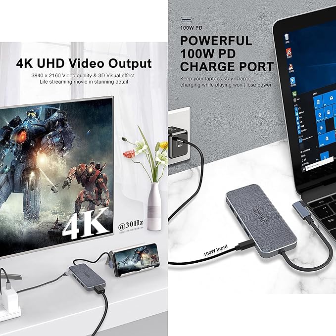 USB C Hub ZSIMC 7-in-1 Docking Station Multiport Adapter with 4K HDMI 100W Power Delivery 3 USB 3.0 Ports SD/TF Card Reader for MacBook Pro/Air iPad Pro/Mini 6 Surface and More Type C Laptops