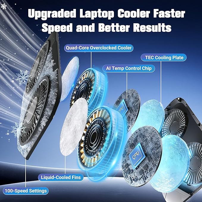 Dual-Core TEC Laptop Cooling Pad with Dual Stepless-Quiet Fans 5-Height Adjustable Laptop Cooling Stand 10-Level RGB for 13-17 Inch Laptops Includes 15W Charger Smoky Black