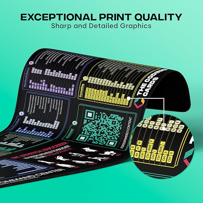 Excel Shortcut Keys Extended Large Mouse Pad – XL Water-Resistant Cheat Sheet Mat for Mac &amp PC with Quick Spreadsheet Shortcuts &amp QR Code for More Tips