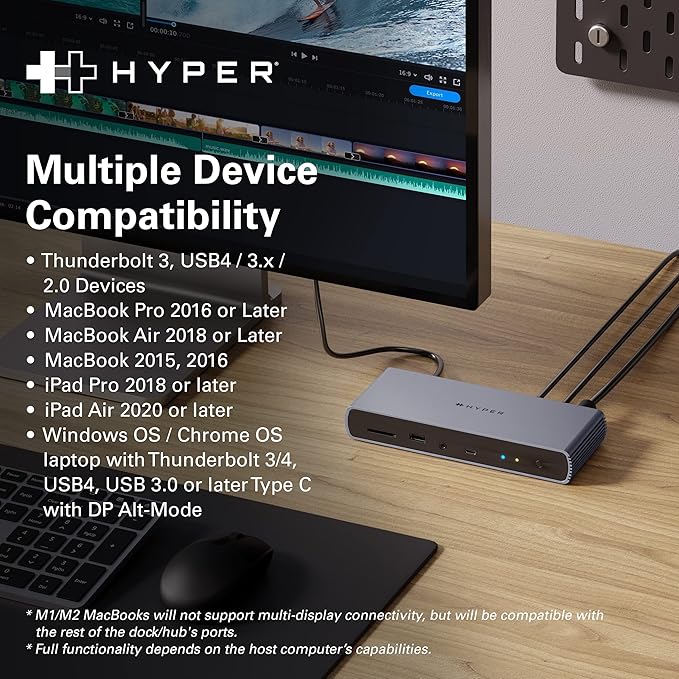 HyperDrive USB-C &amp Thunderbolt 4 Dock - Dual 6K60Hz Display Support Docking Station 96W PD Charge 2.5 Gigabit Ethernet 10Gbps USB-A File Transfer 11 Ports for