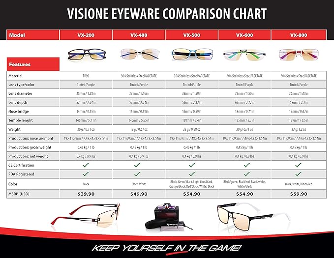 Arozzi VX500-1 Vision Glass White