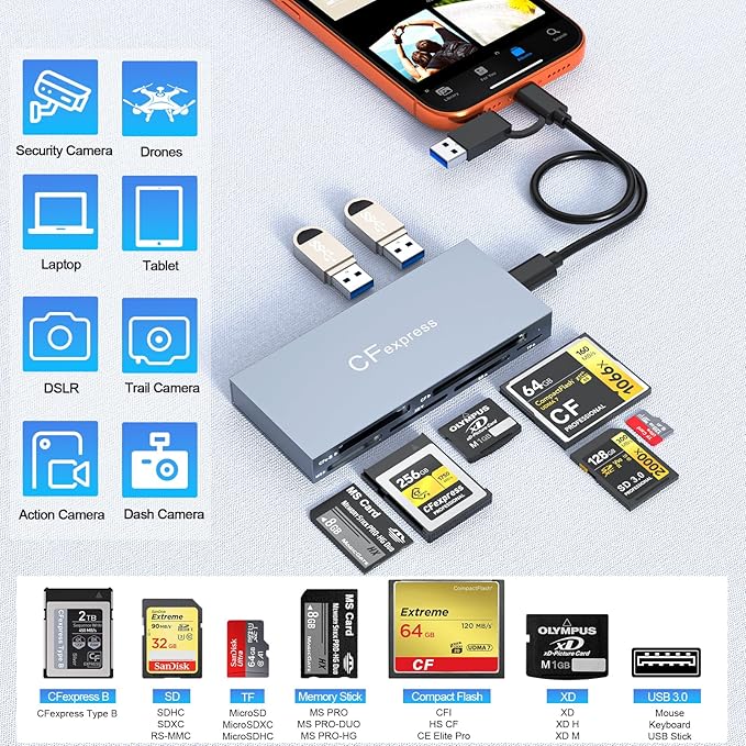 CFexpress Type B Card Reader 8 in 1 10Gbps Multi CF Express Reader Adapter for CFexpress Type B/CF/XD/MS/TF/SD Memory Card Readers Hub with 2*USB Gen 3.2 Data Port for Windows/Mac/Linux/Android