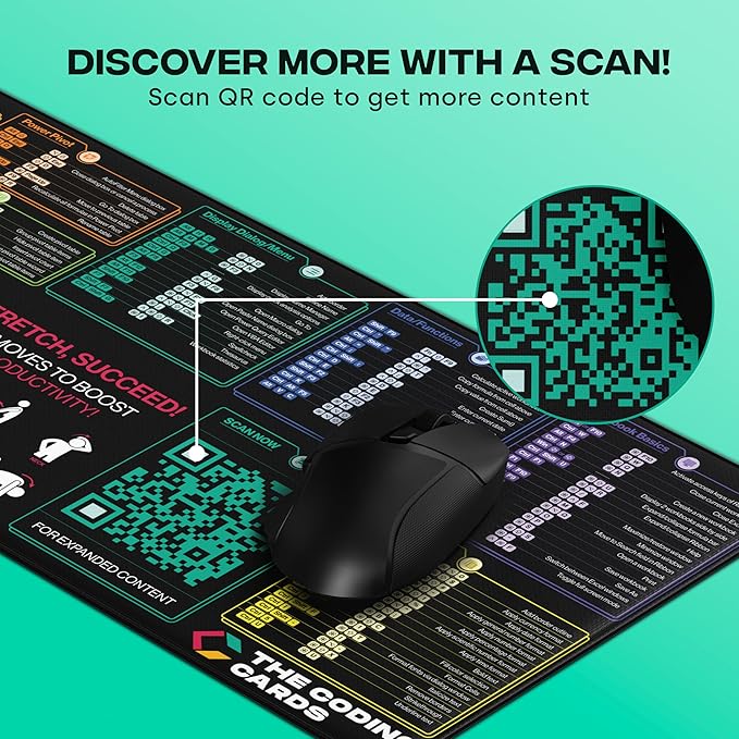Excel Shortcut Keys Extended Large Mouse Pad – XL Water-Resistant Cheat Sheet Mat for Mac &amp PC with Quick Spreadsheet Shortcuts &amp QR Code for More Tips