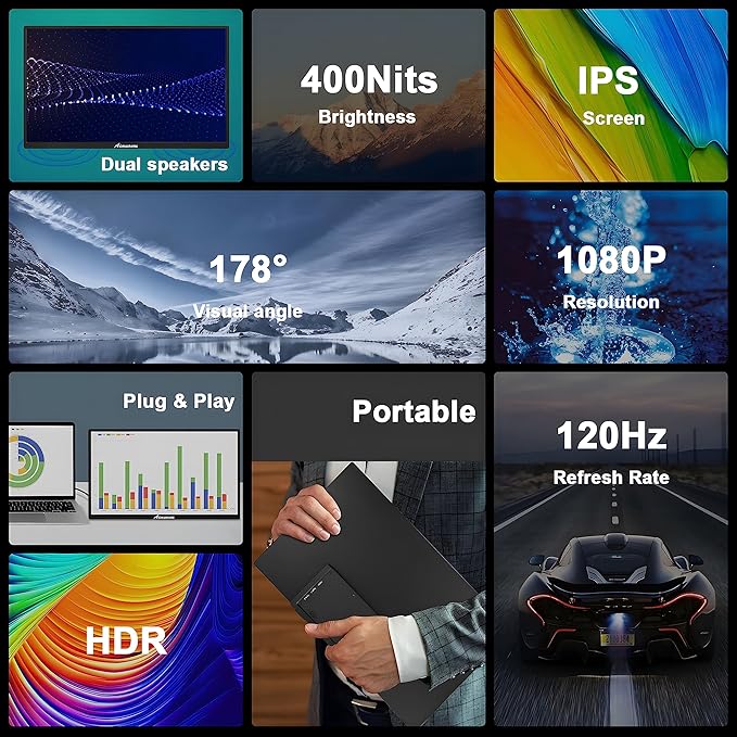 18.5inch Portable Monitor for Laptop1080P Laptops Monitors 120Hz FHD HDR Plug&ampPlay HDMI IPS Display Dual Speakers Travel External Screen for PCTabletMacSw-ItchXboxPS3/4/5 Will
