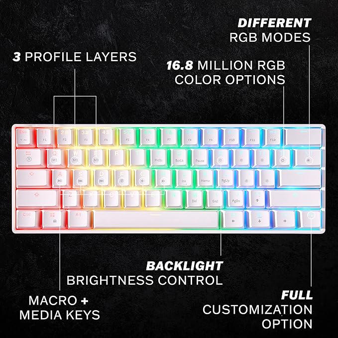 HK GAMING GK61s Mechanical Gaming Keyboard - 61 Keys Multi Color RGB Illuminated LED Backlit Wired Programmable for PC/Mac Gamer (Gateron Mechanical Yellow White)