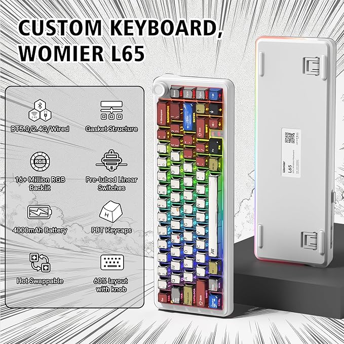 womier L65 60% Mechanical Keyboard Wireless with Knob White Gaming Keyboard 4000mAh Battery Tri Mode USB-C/BT5.0/2.4G Gasket Mounted Key Board RGB Hot Swappable with Anime keycaps-Linear Switch