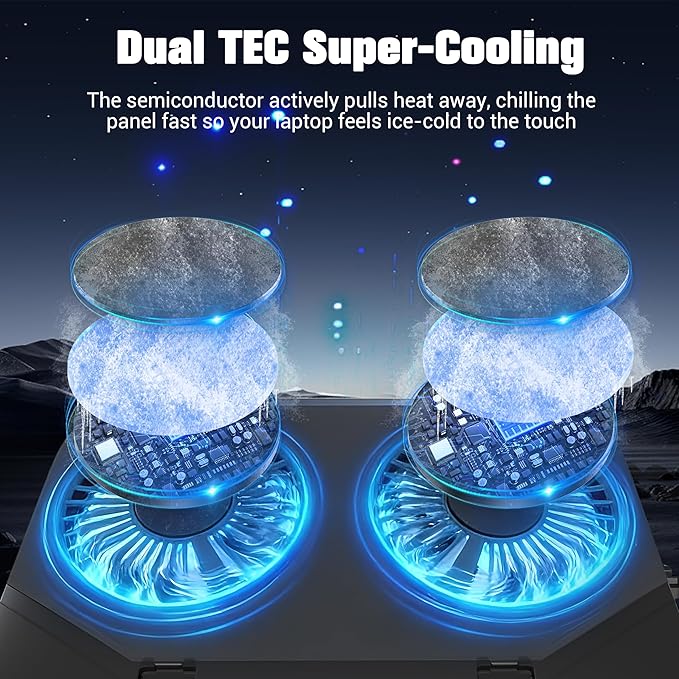 Dual-Core TEC Laptop Cooling Pad with Dual Stepless-Quiet Fans 5-Height Adjustable Laptop Cooling Stand 10-Level RGB for 13-17 Inch Laptops Includes 15W Charger Smoky Black