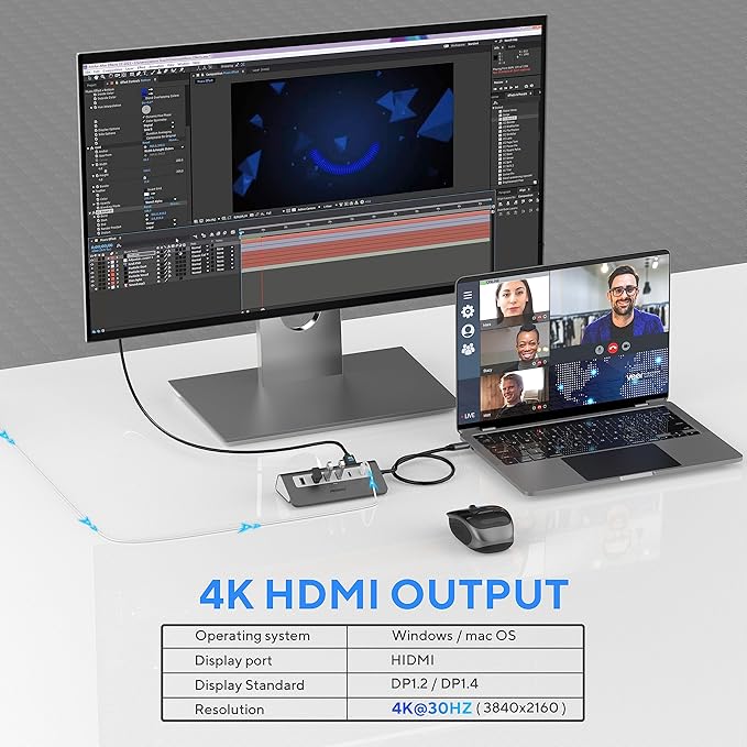 USB C Hub Multiport AdapterMosirui 9-in-1 USB-C Docking Station with 4K HDMI5Gbps Type C 3.0USB-A3.0/2.0100W PD SD/TF for MacBook/Pro iPad/Dell/HP/Desktop/Laptops(1.64 FT)