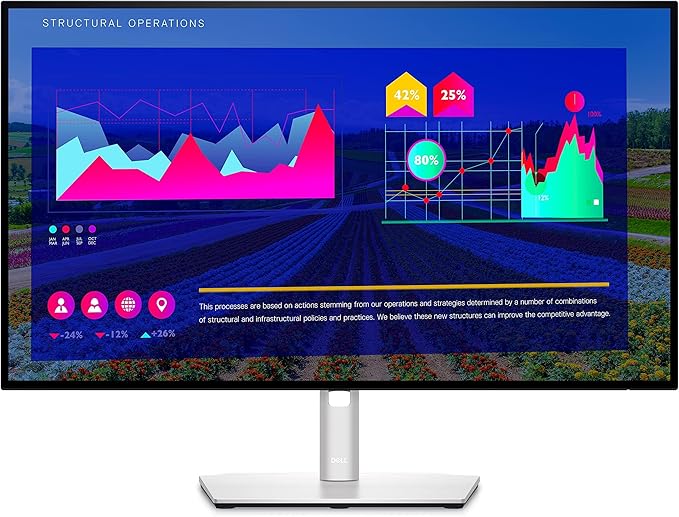 Dell UltraSharp 27 Monitor (U2722D) 27-inch QHD with 2560x1440 Resolution Comfortview Plus Infinity Edge