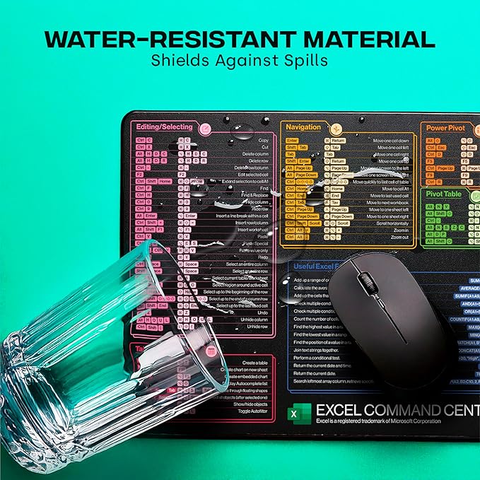 Excel Shortcut Keys Extended Large Mouse Pad – XL Water-Resistant Cheat Sheet Mat for Mac &amp PC with Quick Spreadsheet Shortcuts &amp QR Code for More Tips